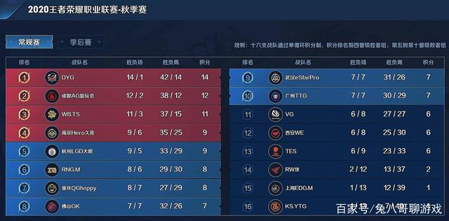 这场胜利把