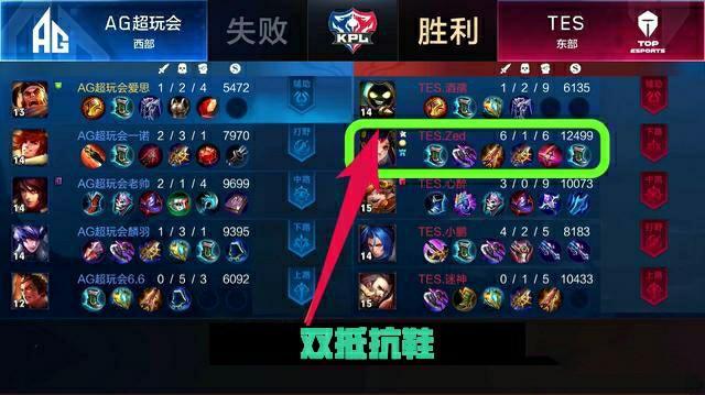 最可靠的护