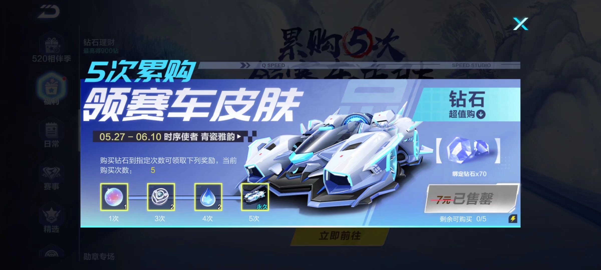 逾期将永久